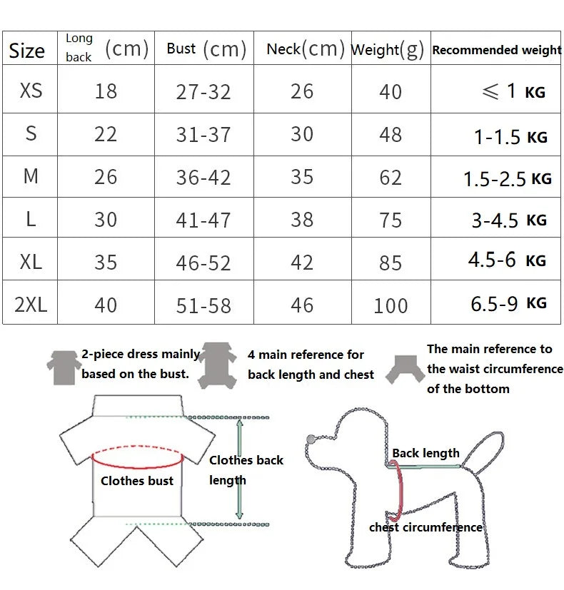 Puppy Raincoat Waterproof Pet Rain Small Medium Dogs Cats Jumpsuit Chihuahua Teddy Hooded Pug Rain Poncho Rainwear GYY01