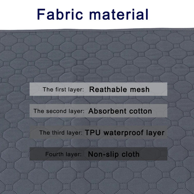 Dog Pee Pad Washable Dog Urine Mat Car Seat Floor Sofa Waterproof Absorbent Puppy Cat Training Diaper Mat Reusable Pet Supplies